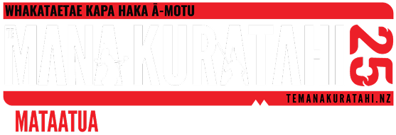 Te Mana Kuratahi 2025