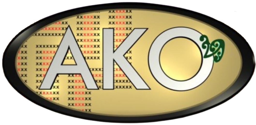 Ako - Podcast