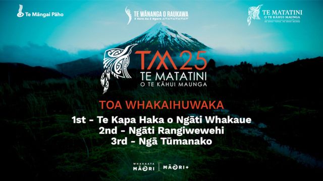 TOA WHAKAIHUWAKA